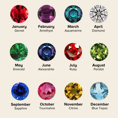 Gemstones